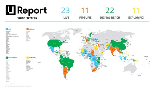 UReportmap